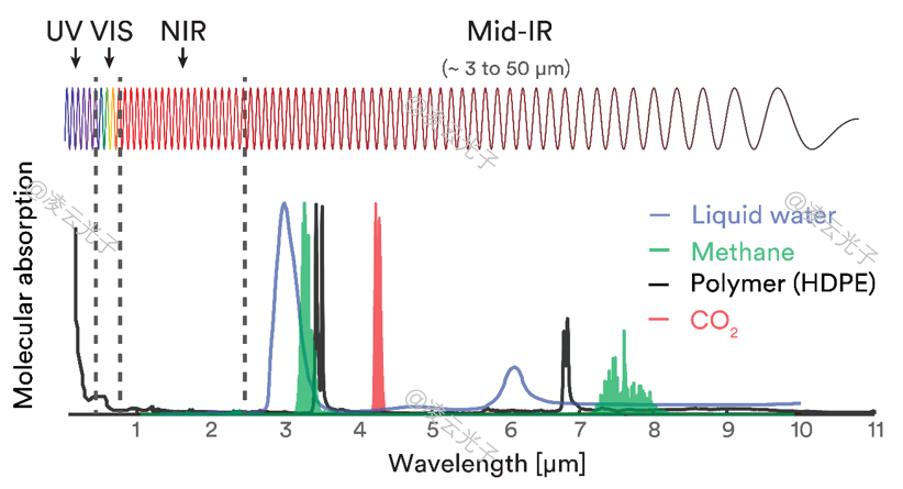 微信公众号图片