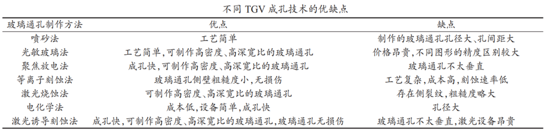 微信公众号图片
