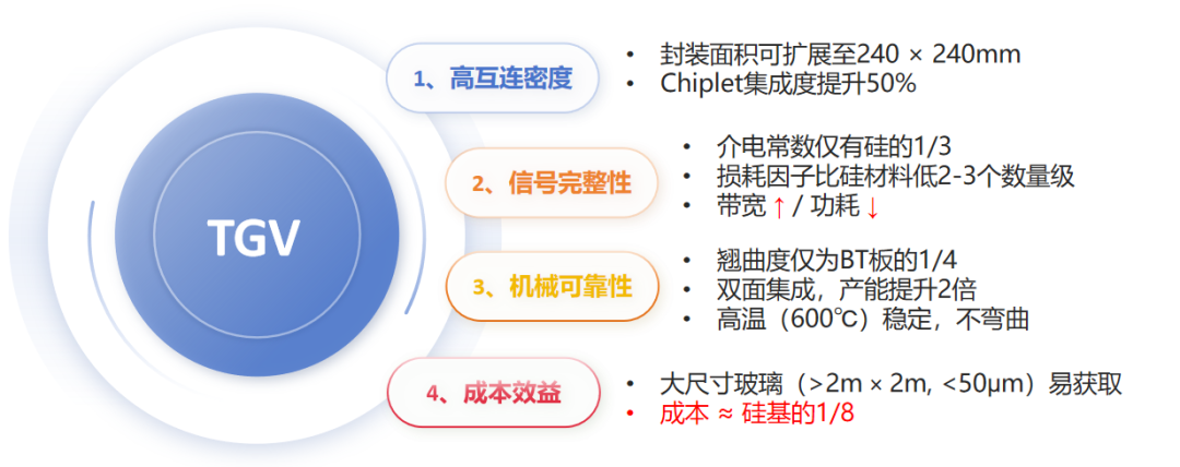 微信公众号图片