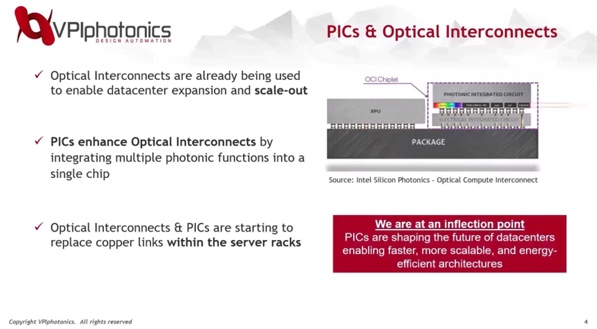 微信公众号图片