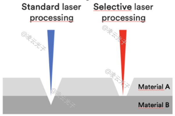 微信公众号图片