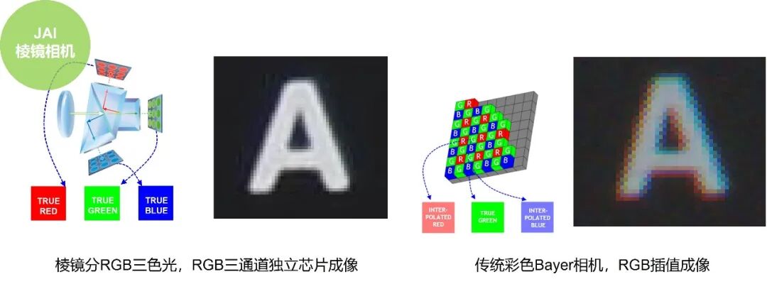 微信公众号图片