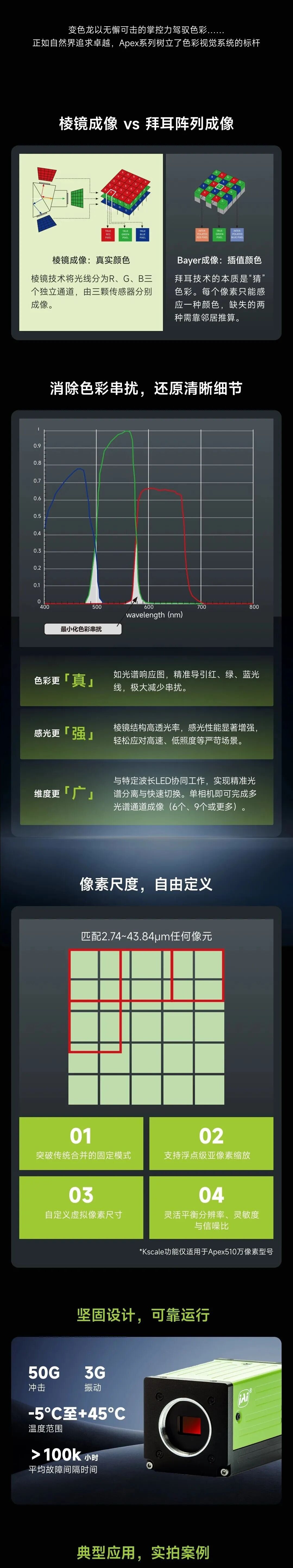 微信公众号图片