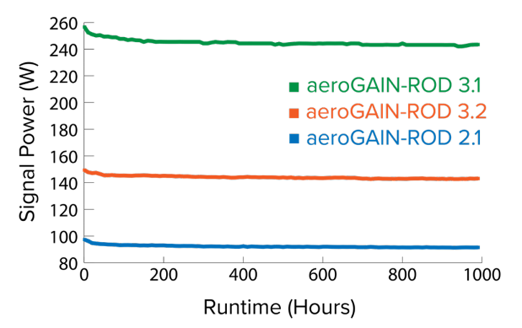 微信公众号图片