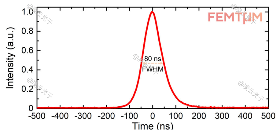 微信公众号图片