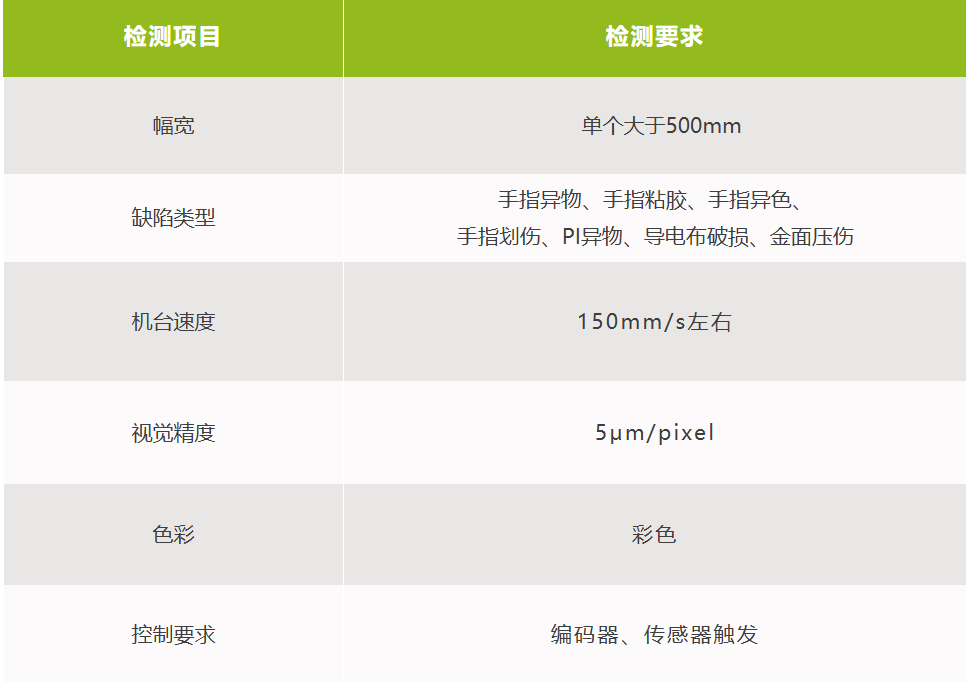 微信公众号图片